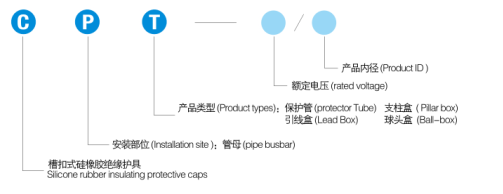 槽扣式硅橡膠母排接頭盒 槽扣式硅橡膠母排接頭盒